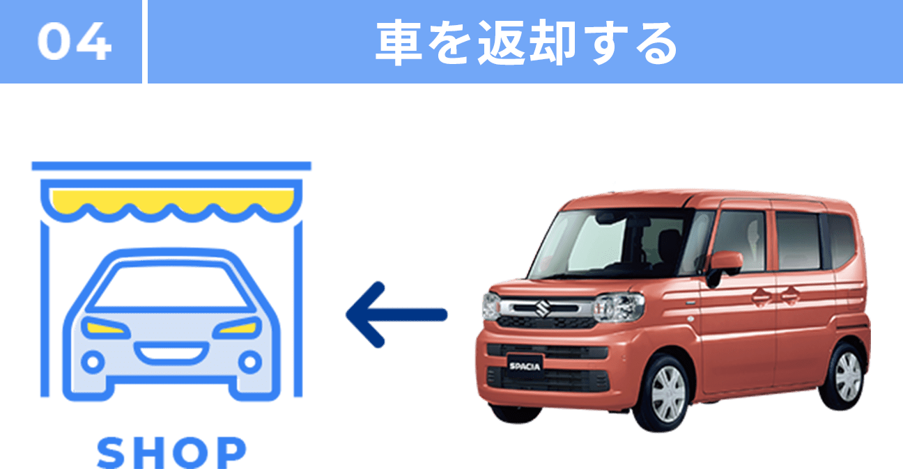 車を返却する